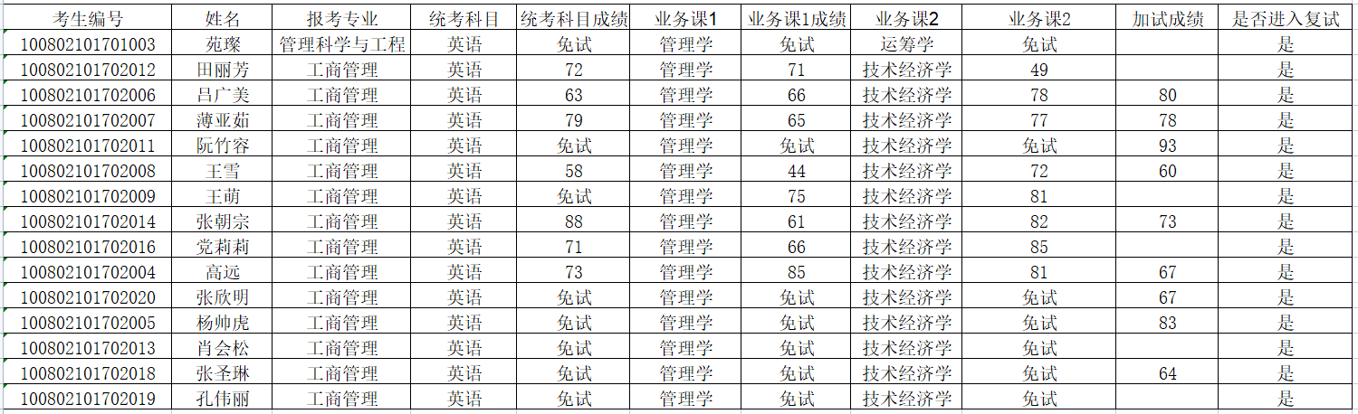 企业微信截图_16537300719790.png